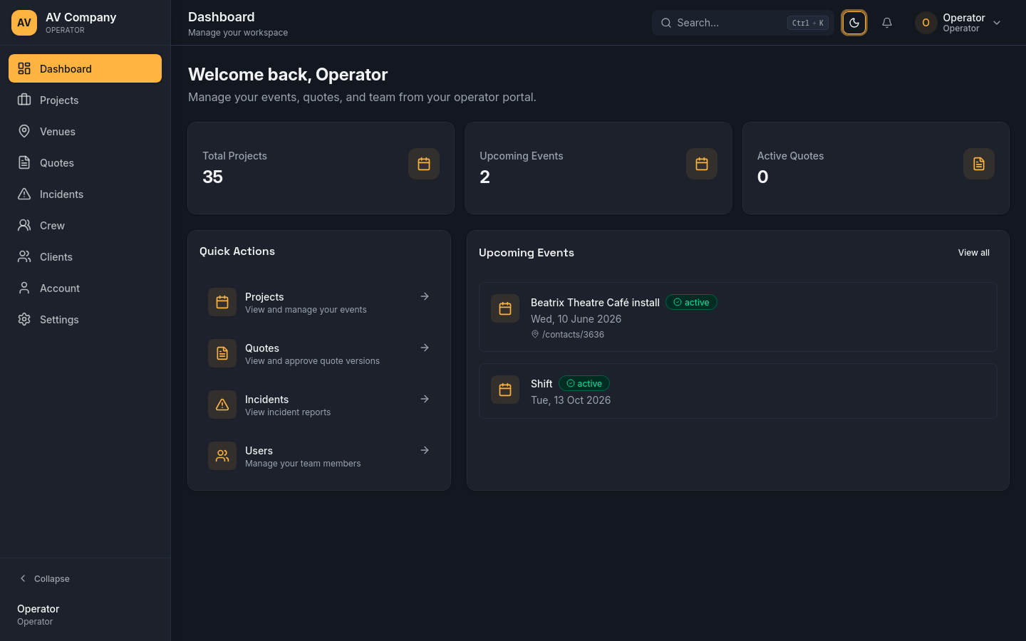 EventDesk operator dashboard