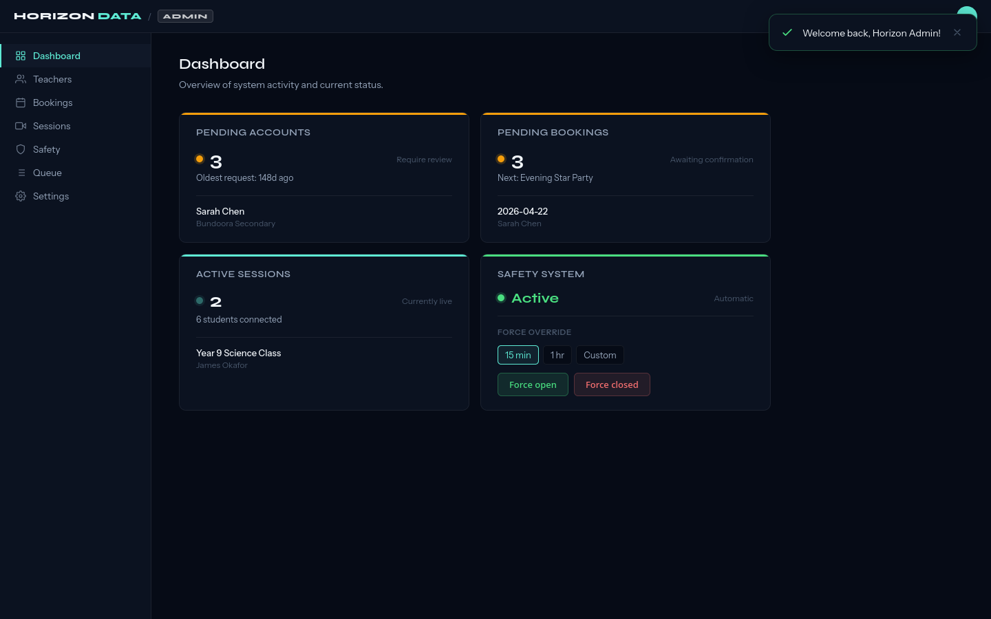 Horizon Data admin dashboard